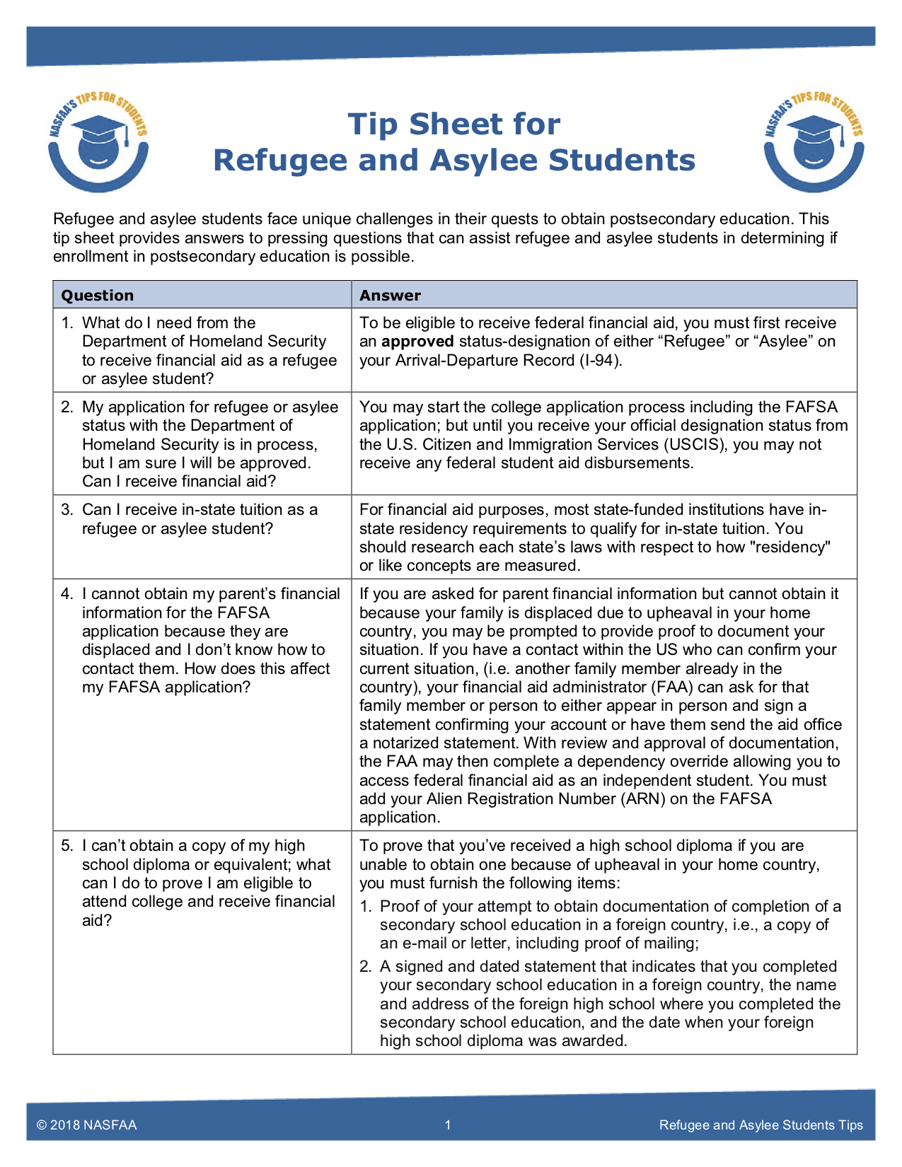 Financial Aid For Refugee And Asylee Students - Switchboard