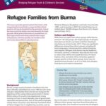 Cultural Backgrounder: Refugee Families from Burma
