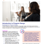 Introduction to Program Design: Developing Your Theory of Change