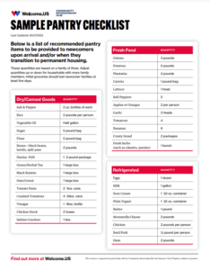 Sample Pantry Checklist - Switchboard