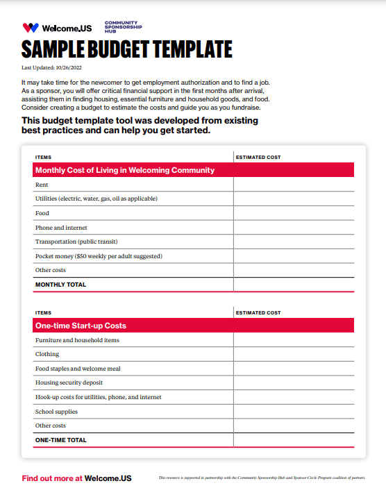 Sample Budget Template Switchboard