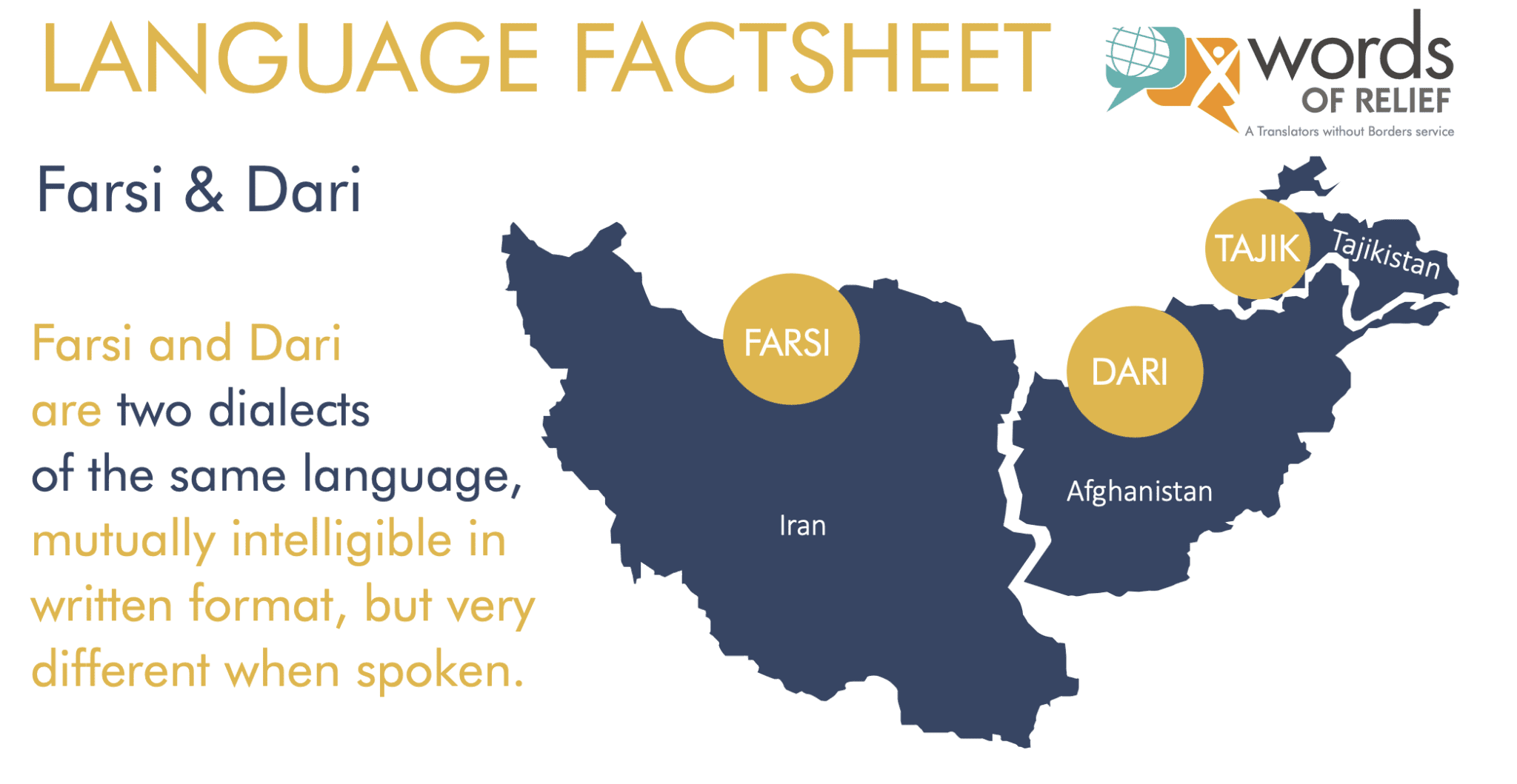 Farsi and Dari Factsheet - Switchboard