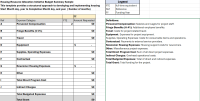 housing budget template